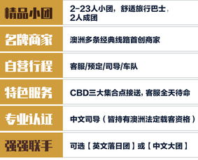 国庆早鸟特惠 | 墨尔本大洋路深度一日游 邂逅十二门徒落日奇观与野生考拉